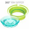 imageChicco 360 Spoutless RimTrainer with Removable Transparent Membrane  SpillResistant  TopRack Dishwasher Safe  OpenCup Training  Easy to Hold with Ergonomic Indents  Blue  9 MonthsGreen