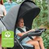 imageChicco Bravo LE ClearTex QuickFold Stroller  Pewter  GreyBravo LE Stroller  Pewter