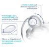 imageChicco PhysioForma 100 Soft Silicone One Piece Pacifier for Babies 616 Months  BPA ampamp Latex Free  Reusable Case  BlueGreen 2pkMulticolor 4 pack