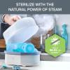 imageMicrowave Steam Sterilizer  Removes 999 of Dirt Quickly and Naturally with The Power of steam WhiteGrey3in1 Modular Sterilizer  New Model
