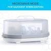 imageMicrowave Steam Sterilizer  Removes 999 of Dirt Quickly and Naturally with The Power of steam WhiteGrey3in1 Modular Sterilizer  New Model