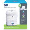 imageMicrowave Steam Sterilizer  Removes 999 of Dirt Quickly and Naturally with The Power of steam WhiteGrey3in1 Modular Sterilizer  Old Model