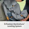 imageChicco Chicco OneFit LX ClearTex AllinOne Car Seat with LeverLock Installation Slim Design Convertible Car Seat Seat for Infants and Children 5100 lbs  EbonyBlackObsidian