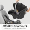 imageChicco KeyFit 35 ClearTex Infant Car Seat and Base RearFacing Seat for Infants 435 lbs Includes Infant Head and Body Support Compatible with Chicco Strollers Baby Travel Gear  CoveGreyAsh