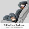 imageChicco KidFit Adapt Plus 2in1 BeltPositioning Booster Car Seat Backless and High Back Booster Seat for Children Aged 4 Years and up and 40100 lbs  EmberBlack