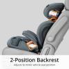imageChicco KidFit Zip Plus 2in1 BeltPositioning Booster Car Seat Backless and High Back Booster Seat for Children Aged 4 Years and up and 40100 lbs  TaurusBlackGreyObsidian