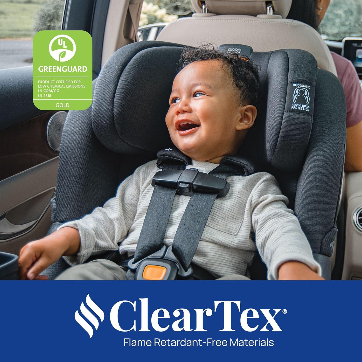 imageChicco Fit360 ClearTex Rotating Convertible Car Seat with 360 Degree Rotation for RearFacing and ForwardFacing LeverLock SelfTensioning Lock System  ObsidianBlackBlack