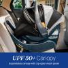 imageChicco KeyFit Max Zip ClearTex Infant Car Seat and Base RearFacing Seat for Infants 430 lbs Infant Head and Body Support Compatible with Chicco Strollers Baby Travel Gear  SierraBeige
