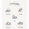 image:imageChicco Boys Casual Double Tear Sneaker Crib ShoeMulticoloured